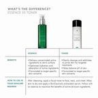 Phyto Corrective Essence Mist
