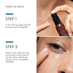 Step-by-step guide on applying a skincare product with close-up of eye area.